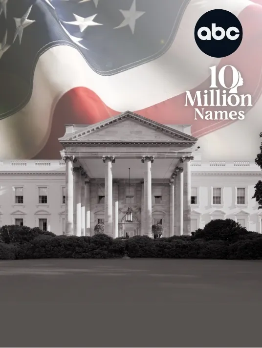 The White House ABC News