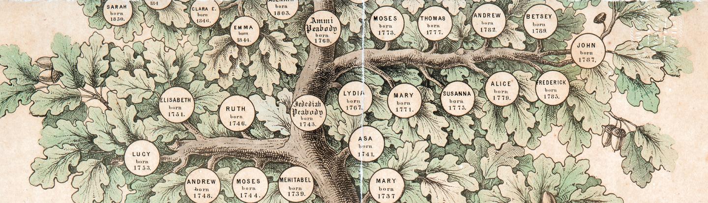 Online Research Workshop: Verifying Your Family Tree Peabody Family Tree
