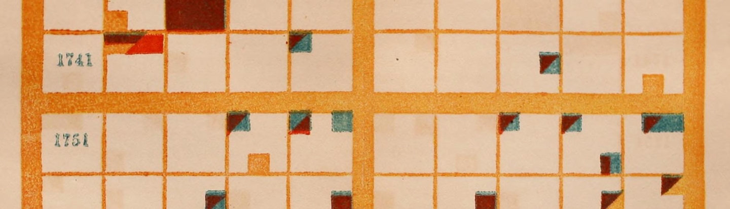 Visualization of the Eighteenth Century by Elizabeth Peabody, 1856